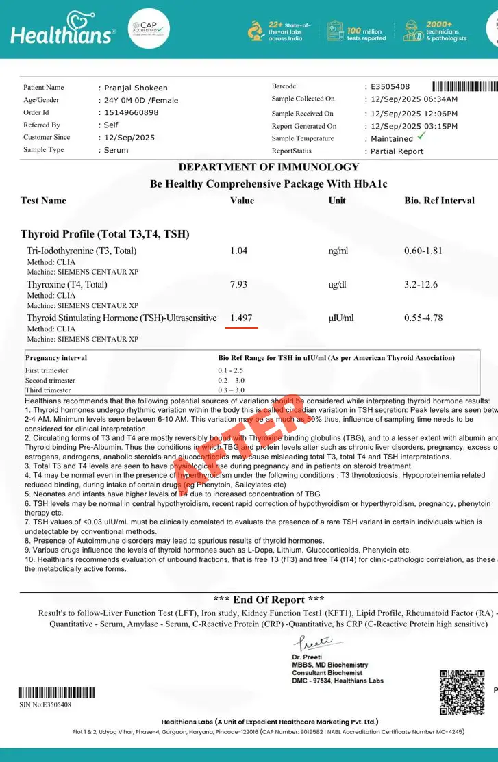 hypothyroidism report